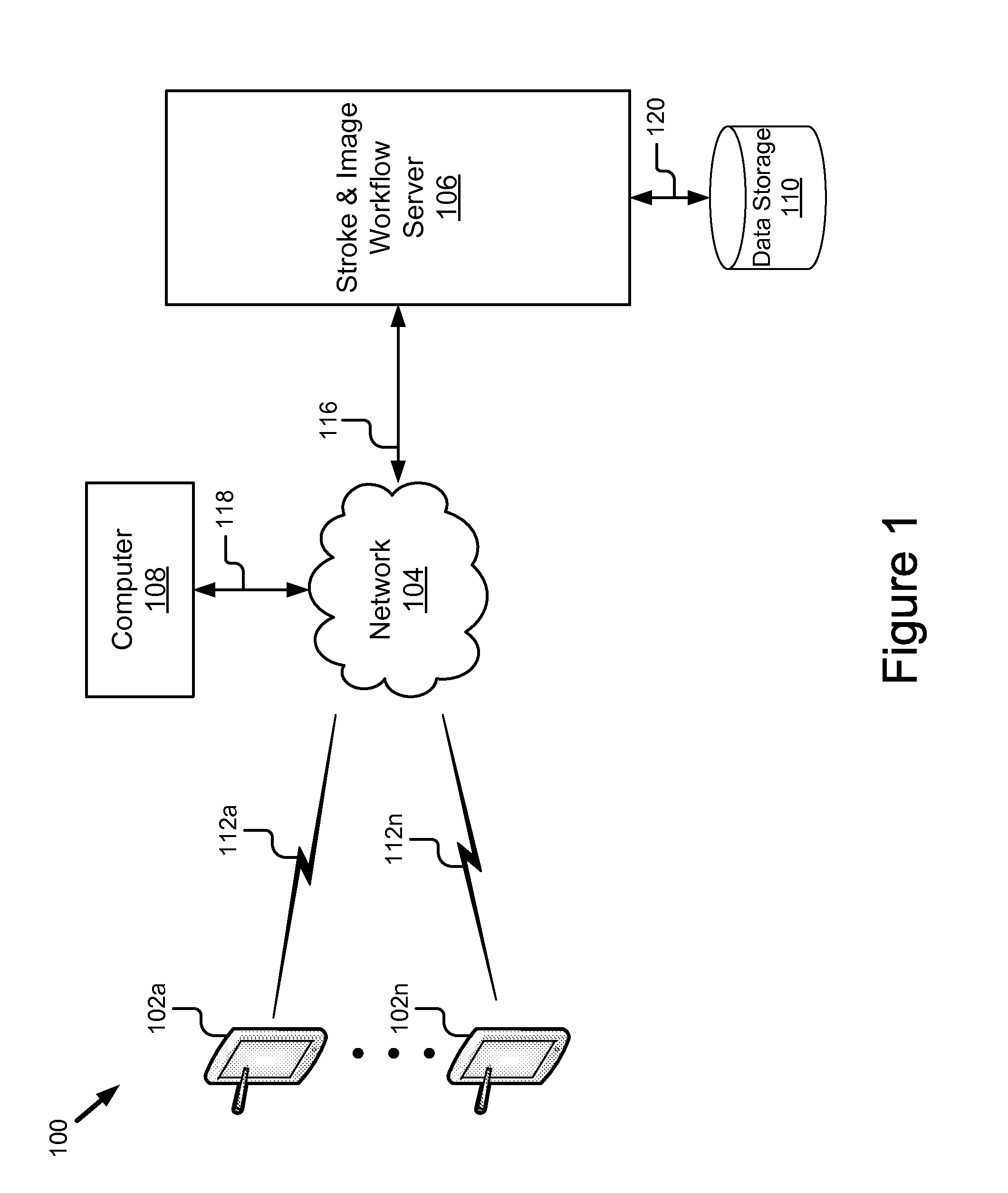 Power management based on combined user interface and sensor inputs