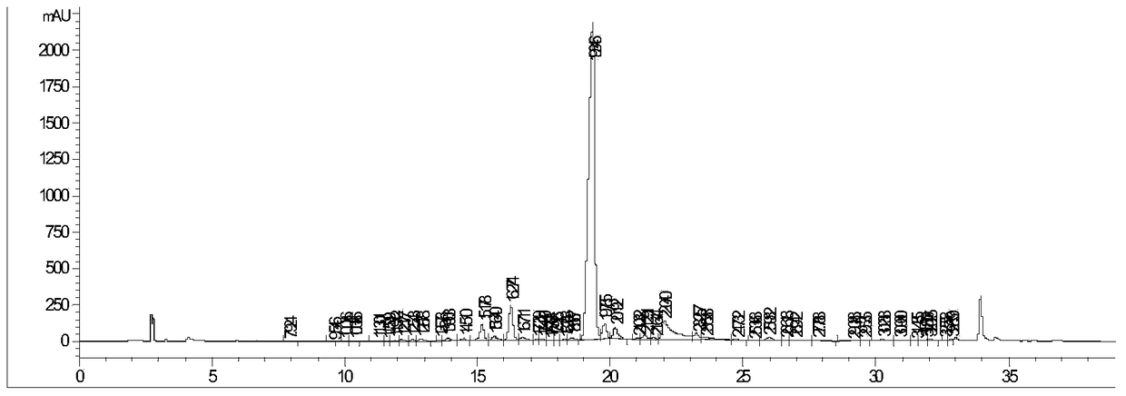 A kind of separation and purification method of dalbavancin