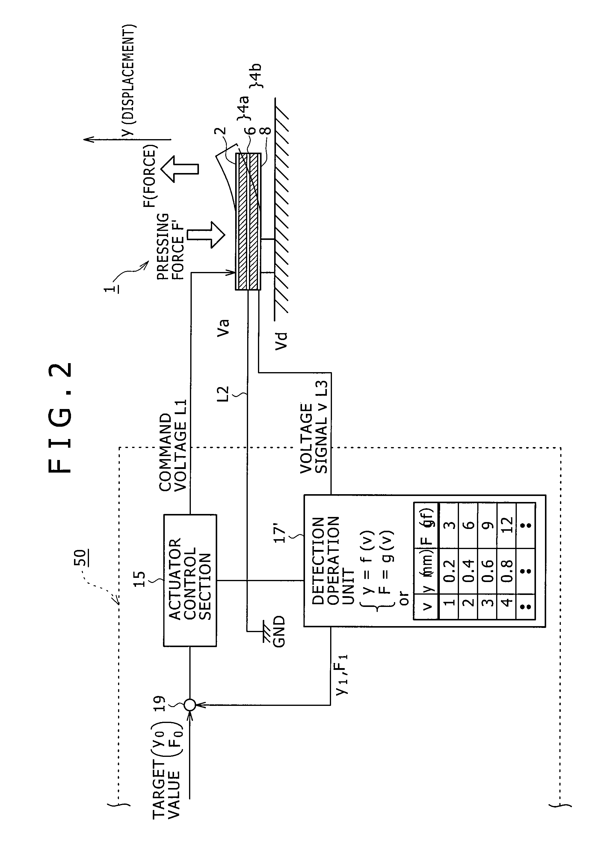 Piezoelectric composite device, method of manufacturing same, method of controlling same, input-output device, and electronic device