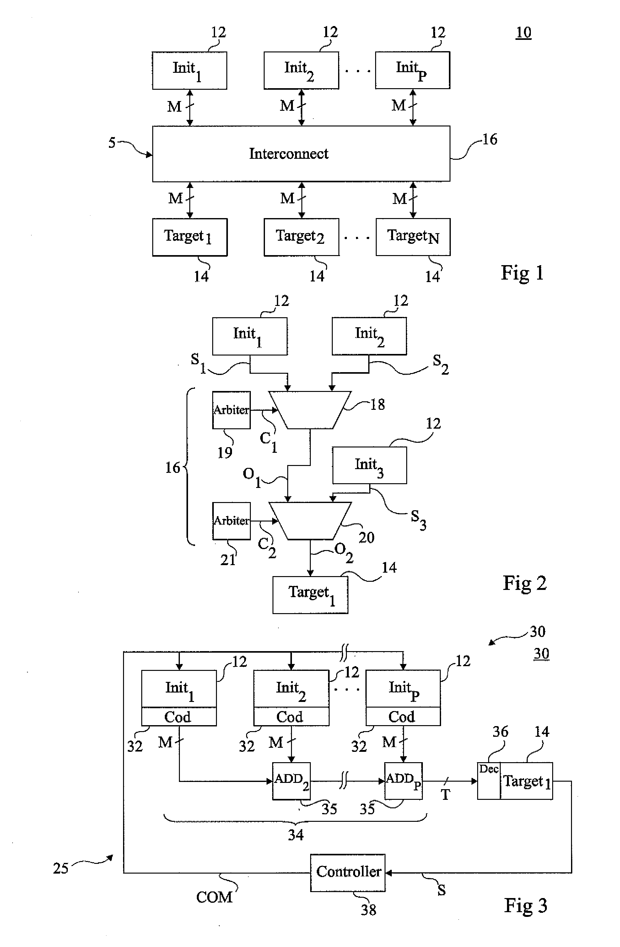 Device for exchanging data between components of an integrated circuit