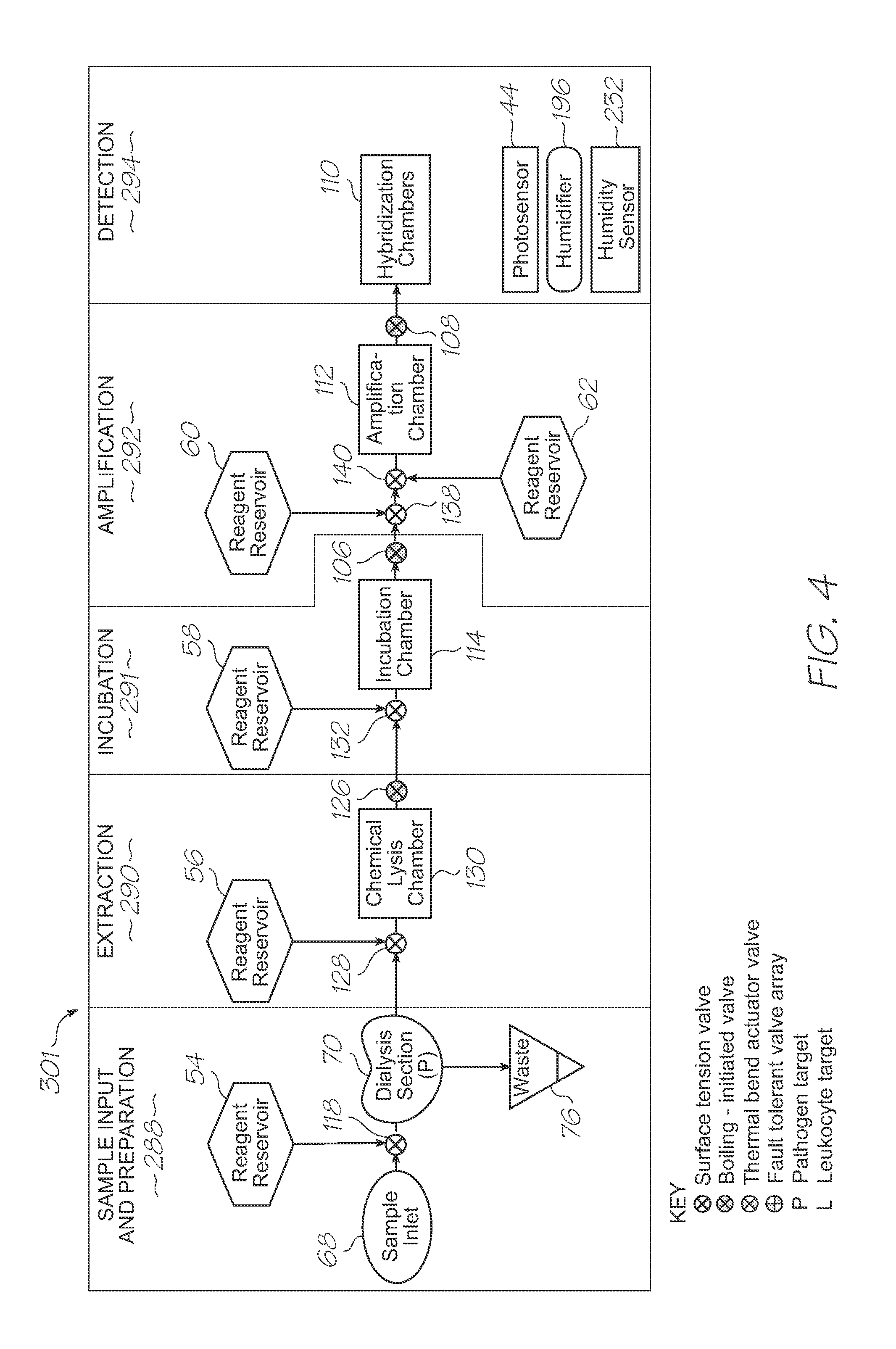 Test module using transition metal-ligand complex, electrochemiluminescent luminophores