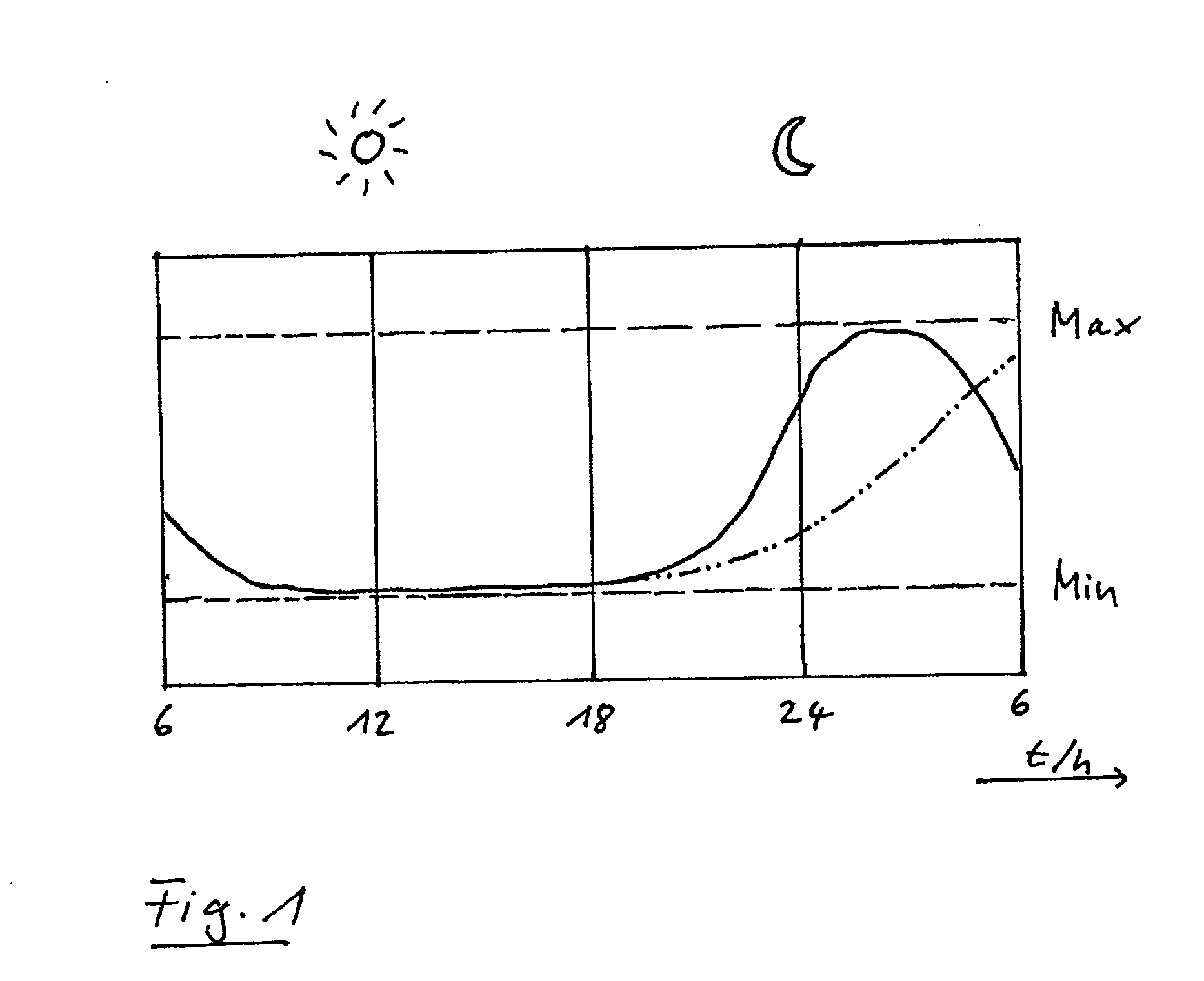 Aircraft having an illumination device