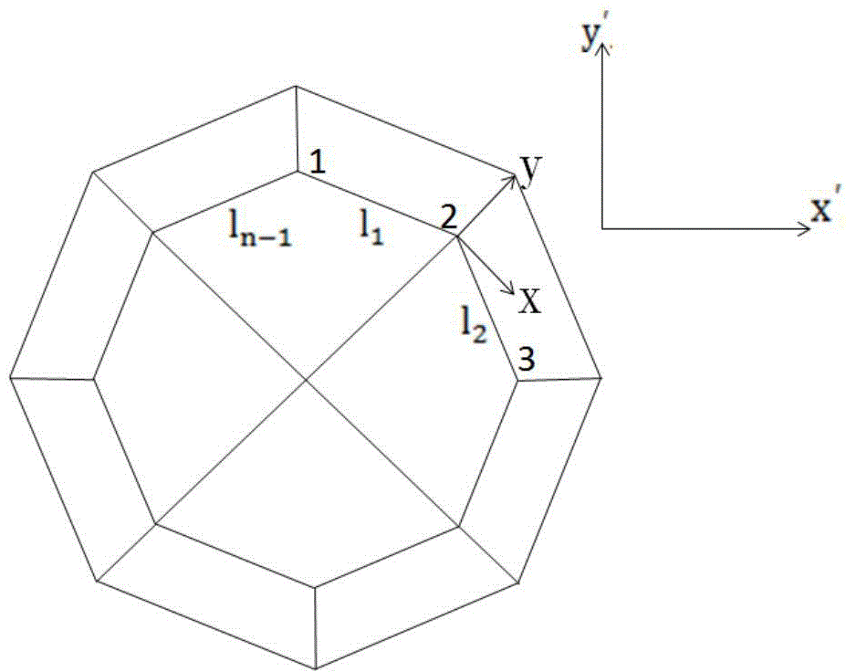 Spot-weld fatigue life predicting method