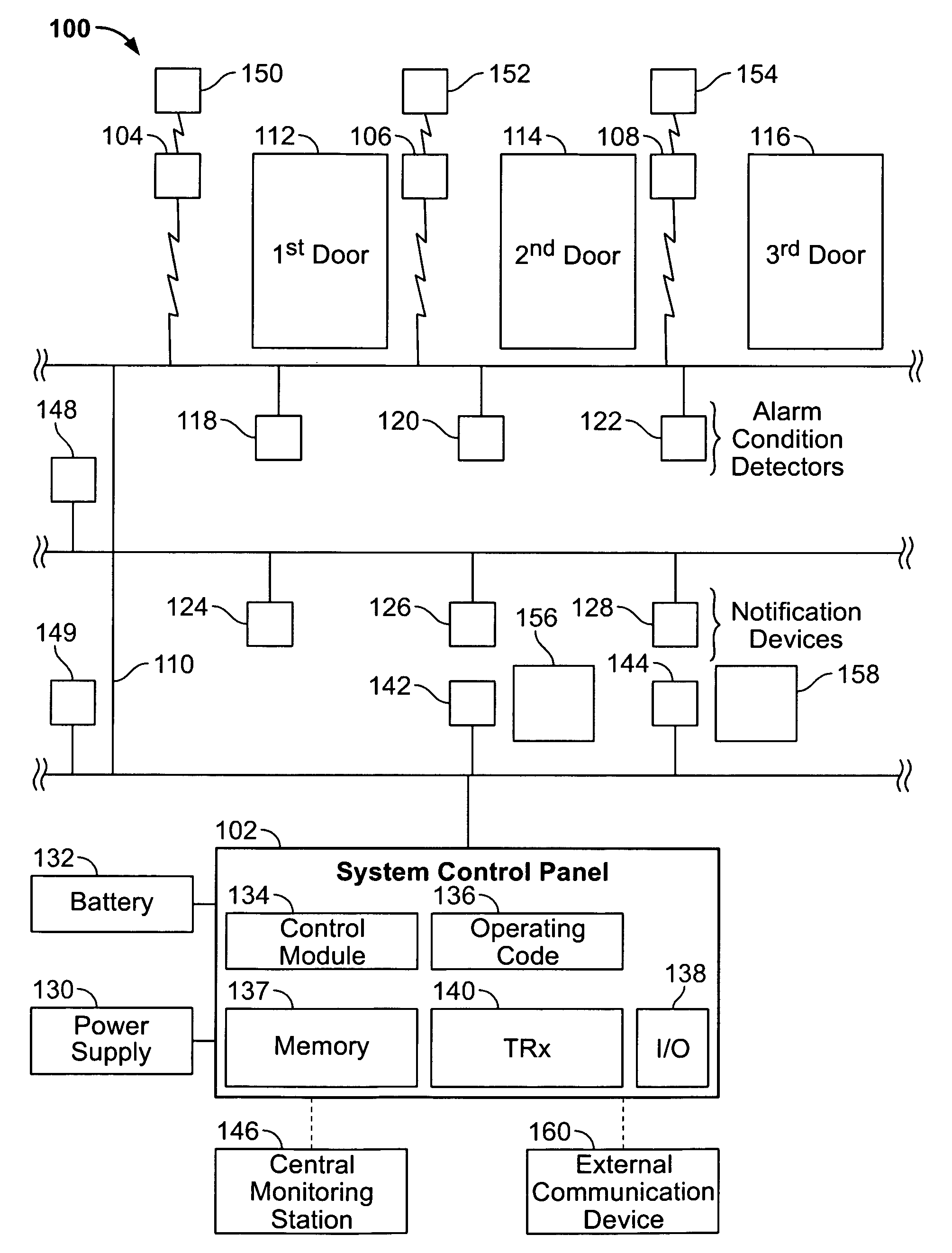 Method and apparatus for proximity activated RFID system