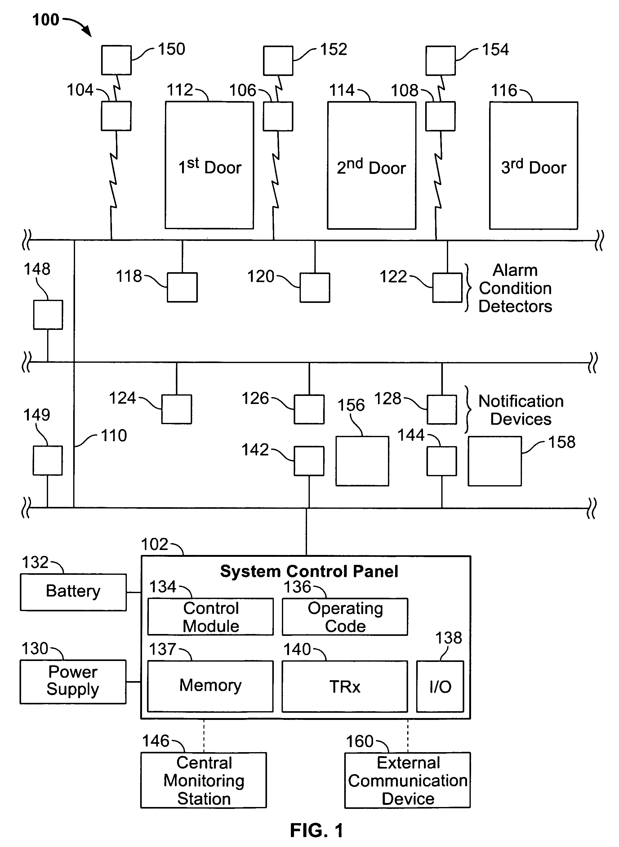 Method and apparatus for proximity activated RFID system