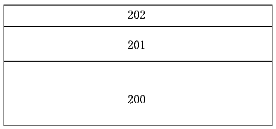 Preparation method of area thick film silicon nitride