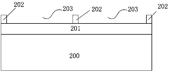 Preparation method of area thick film silicon nitride