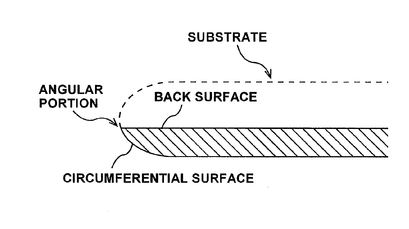 Method and apparatus for polishing a substrate having a grinded back surface