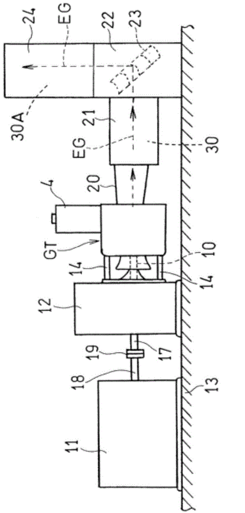 Gas turbine device