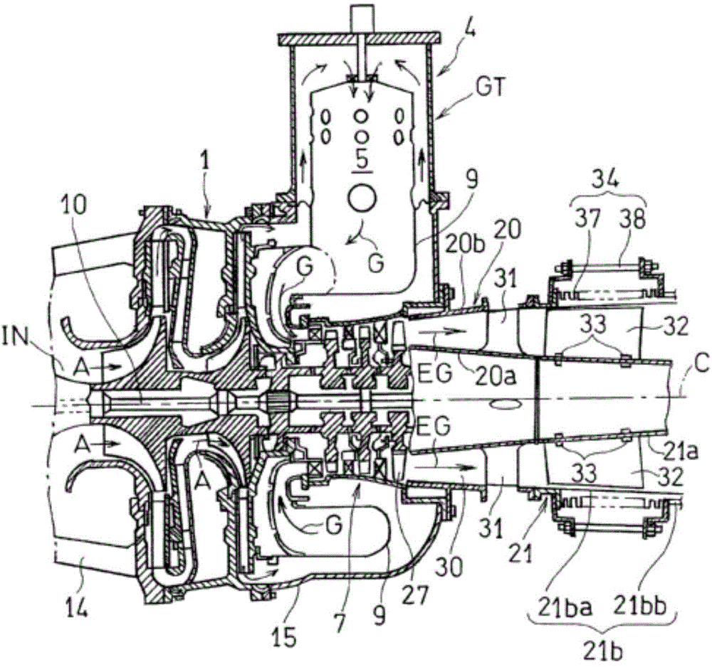 Gas turbine device