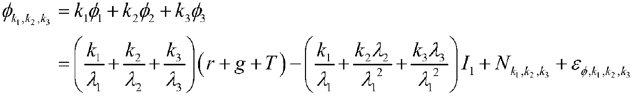 Inertial navigation assisted Beidou three-frequency carrier phase whole-cycle ambiguity calculation method