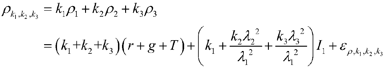 Inertial navigation assisted Beidou three-frequency carrier phase whole-cycle ambiguity calculation method