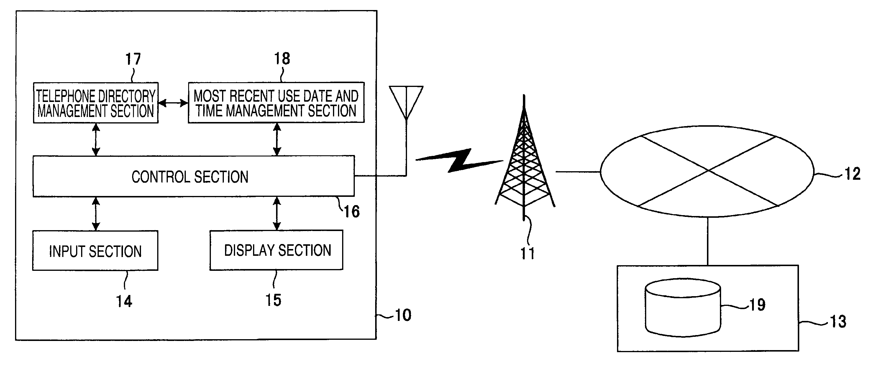 Communication terminal device, management server, change acknowledgment system, and change acknowledgment method