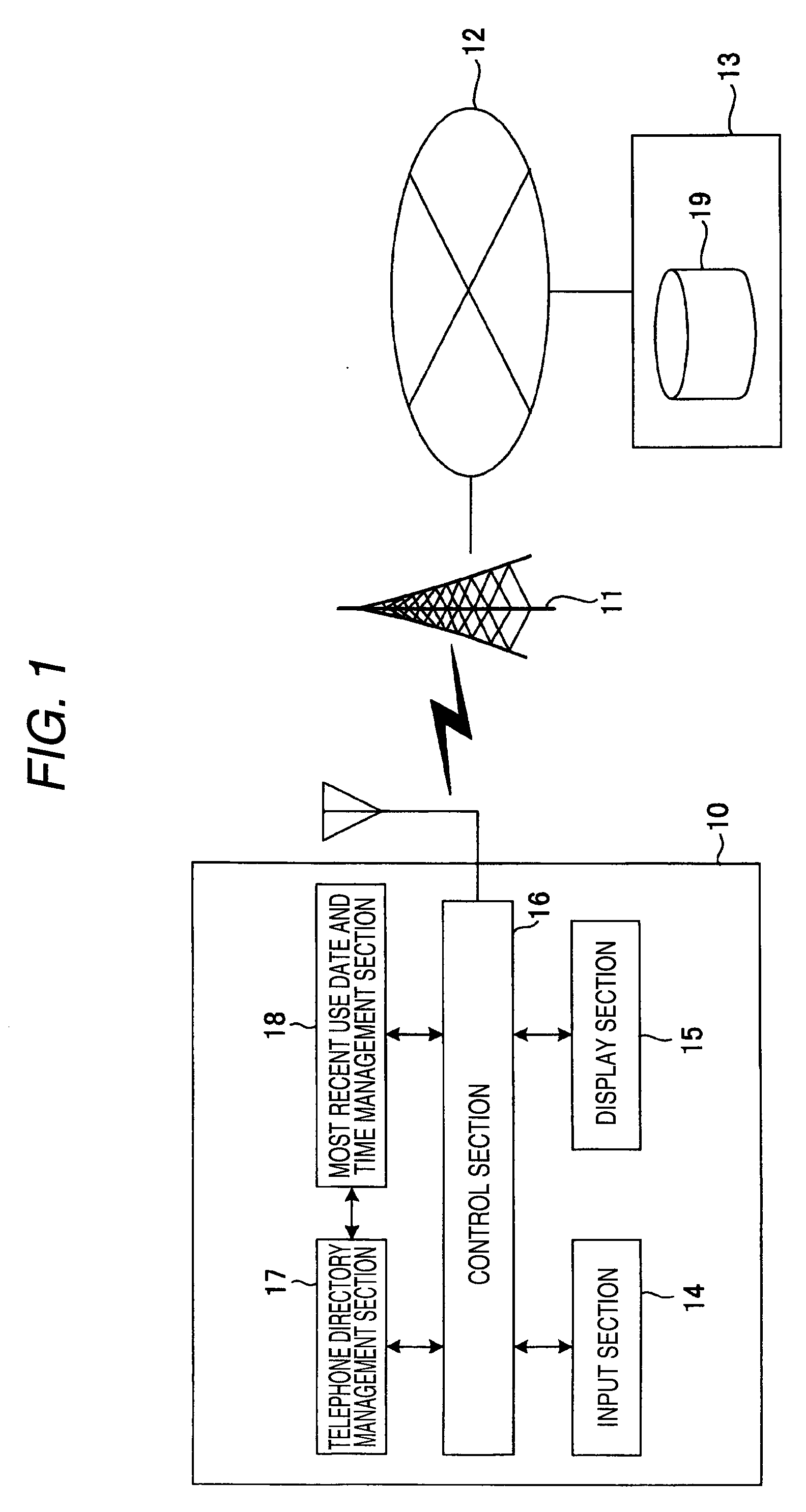 Communication terminal device, management server, change acknowledgment system, and change acknowledgment method