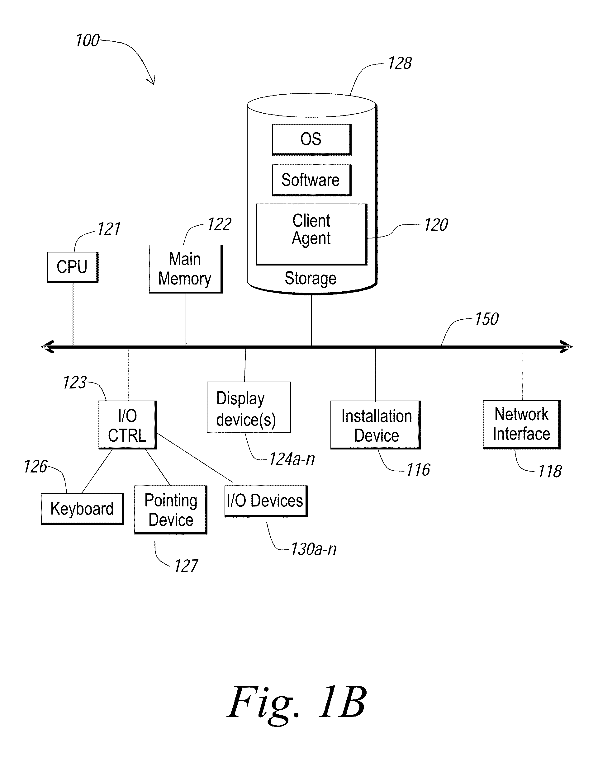 Methods and systems for generating a combined display of taskbar button group entries generated on a local machine and on a remote machine