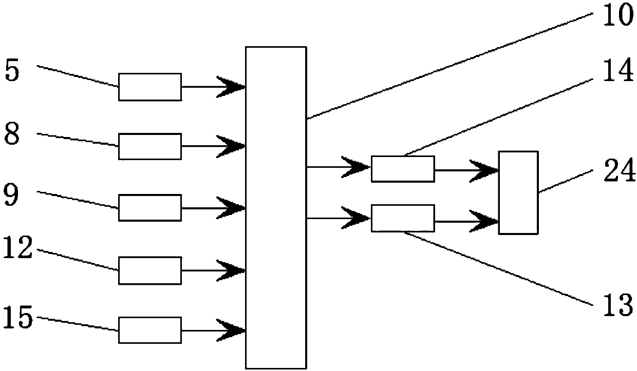 Device for ensuring normal running of equipment based on intelligent monitoring of IMF module