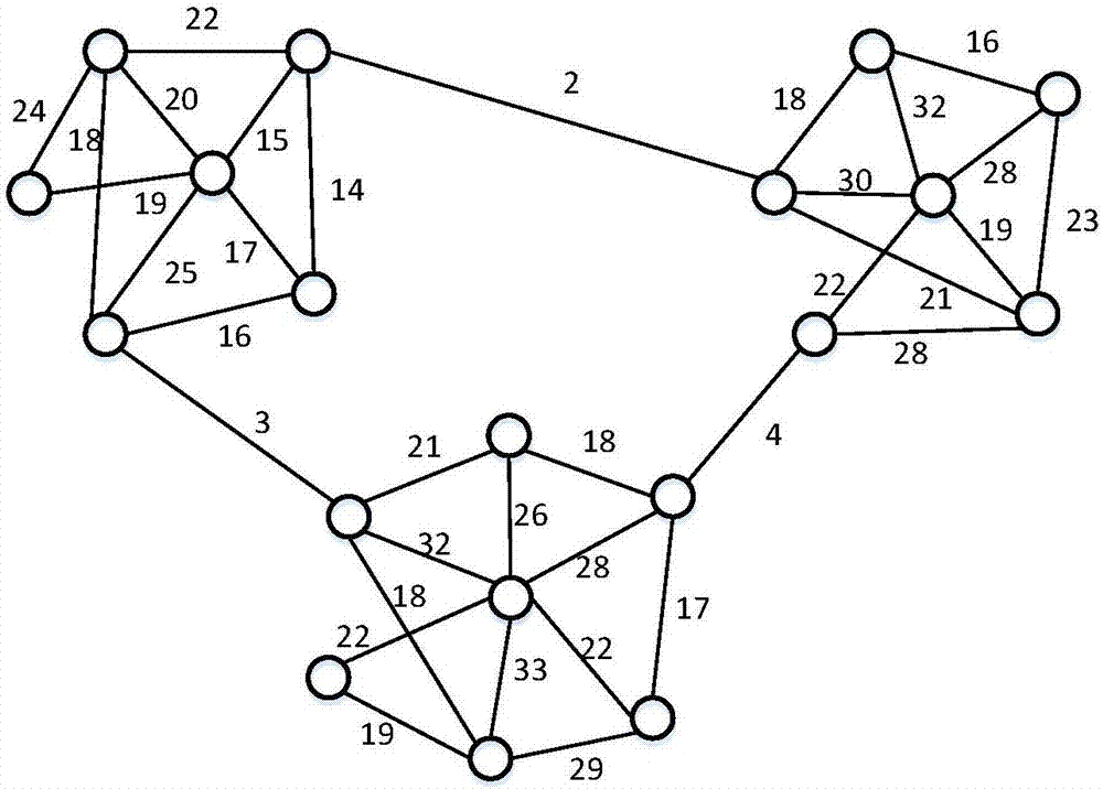 Public opinion hotspot tracking and prediction method and apparatus based on community division and entropy