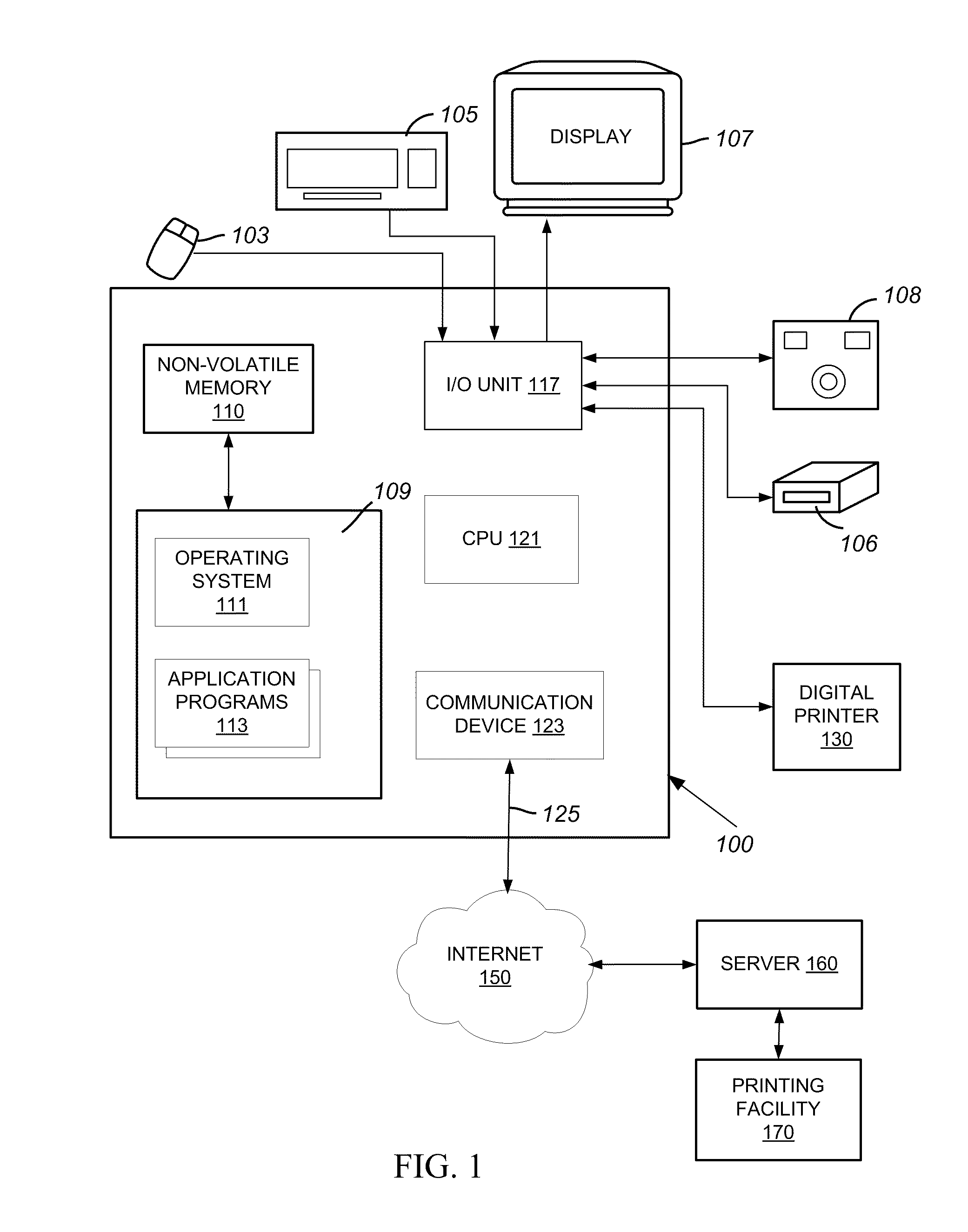 Systems and methods for intelligent image product creation