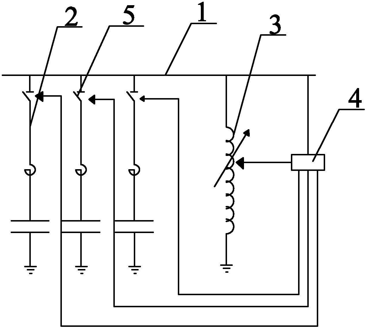 Bus reactive power optimization compensation controller