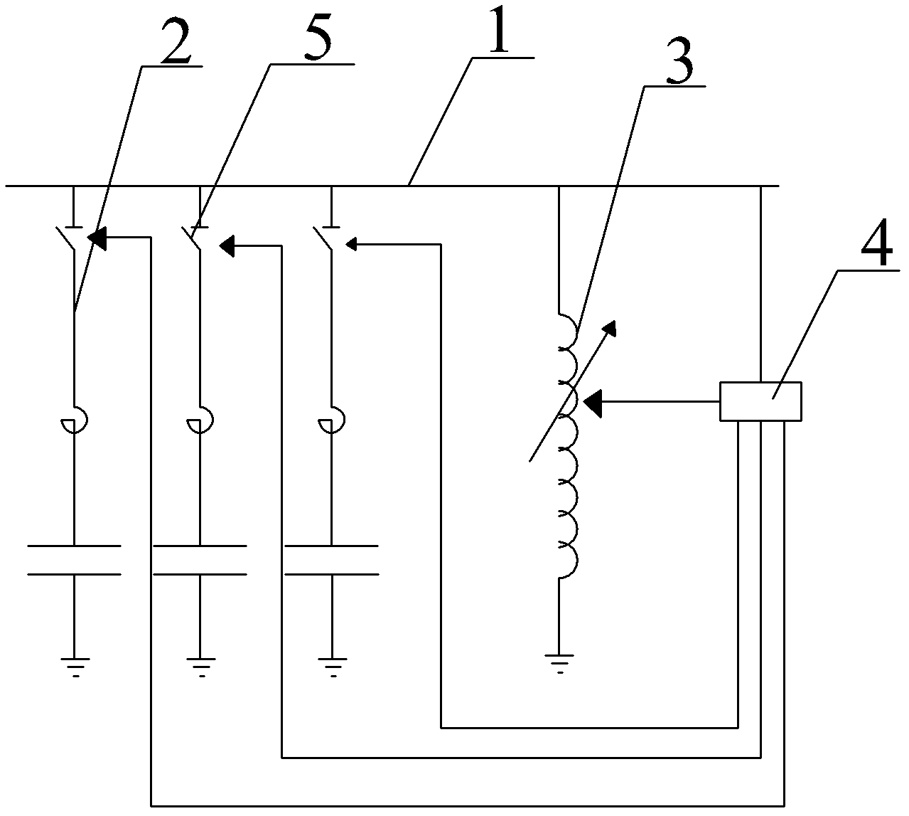 Bus reactive power optimization compensation controller