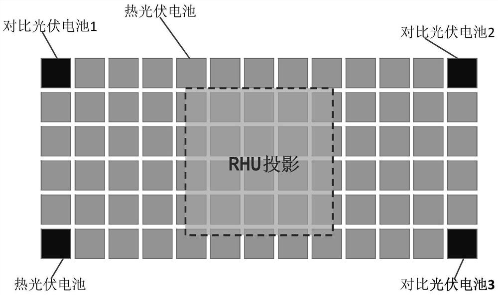 A Spectral Measurement Method for Thermal Photovoltaic Power Generation System