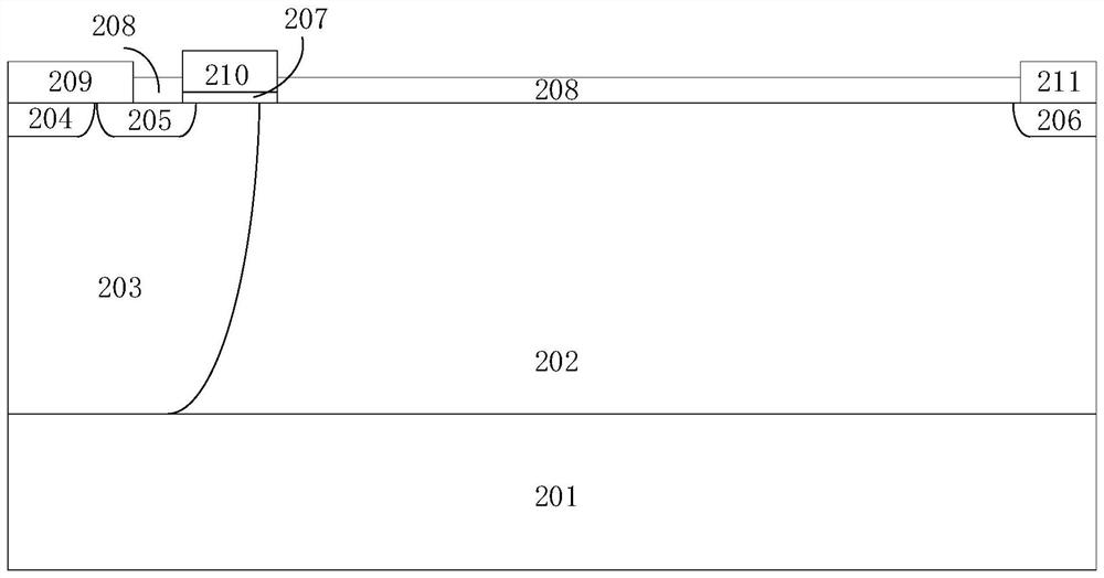 LDMOS device with multiple trenches