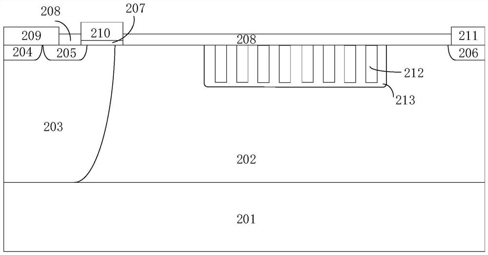 LDMOS device with multiple trenches