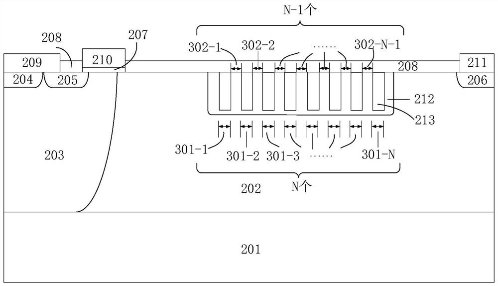 LDMOS device with multiple trenches