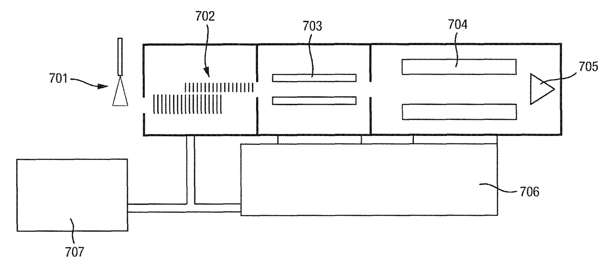 Compact mass spectrometer