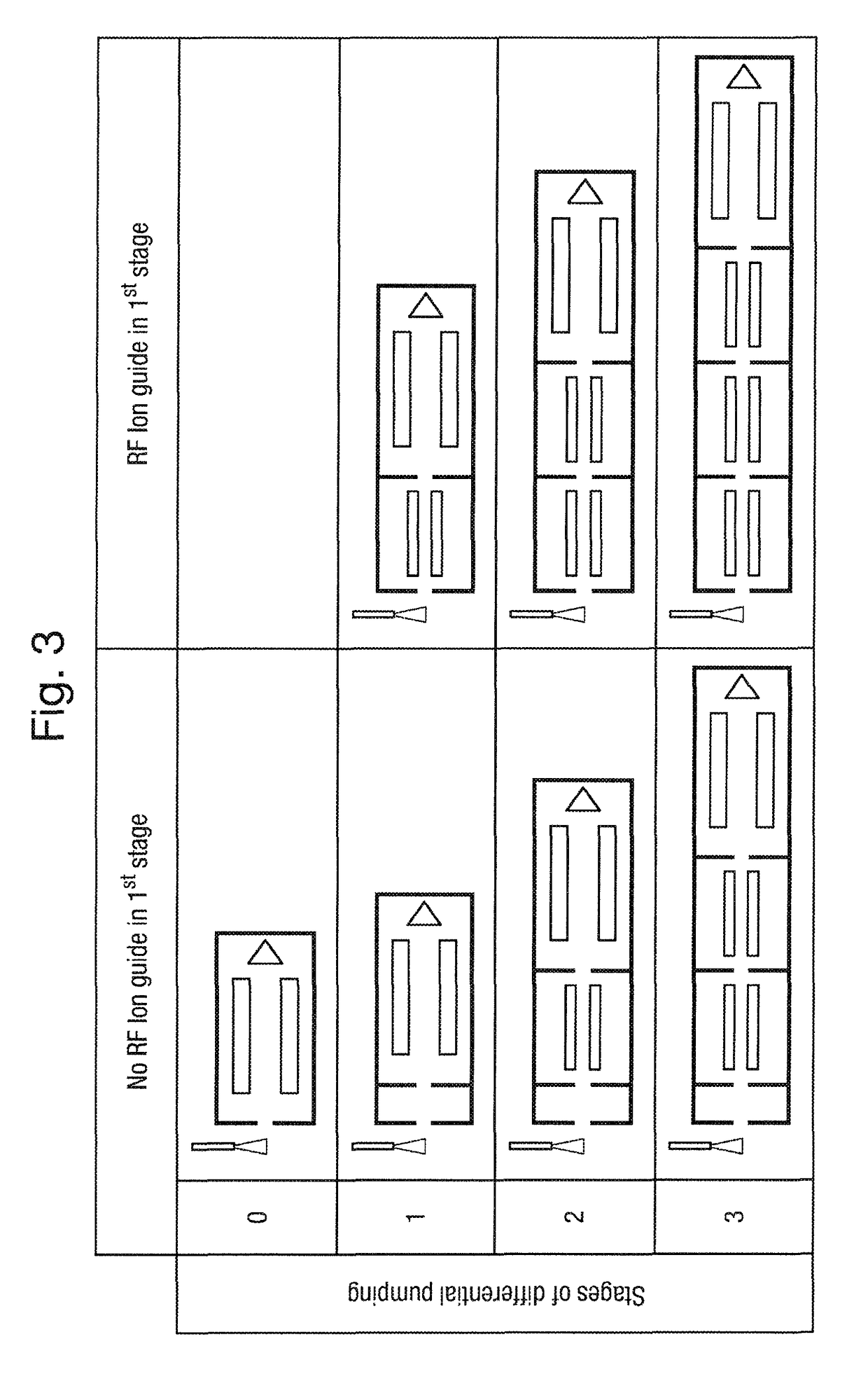 Compact mass spectrometer