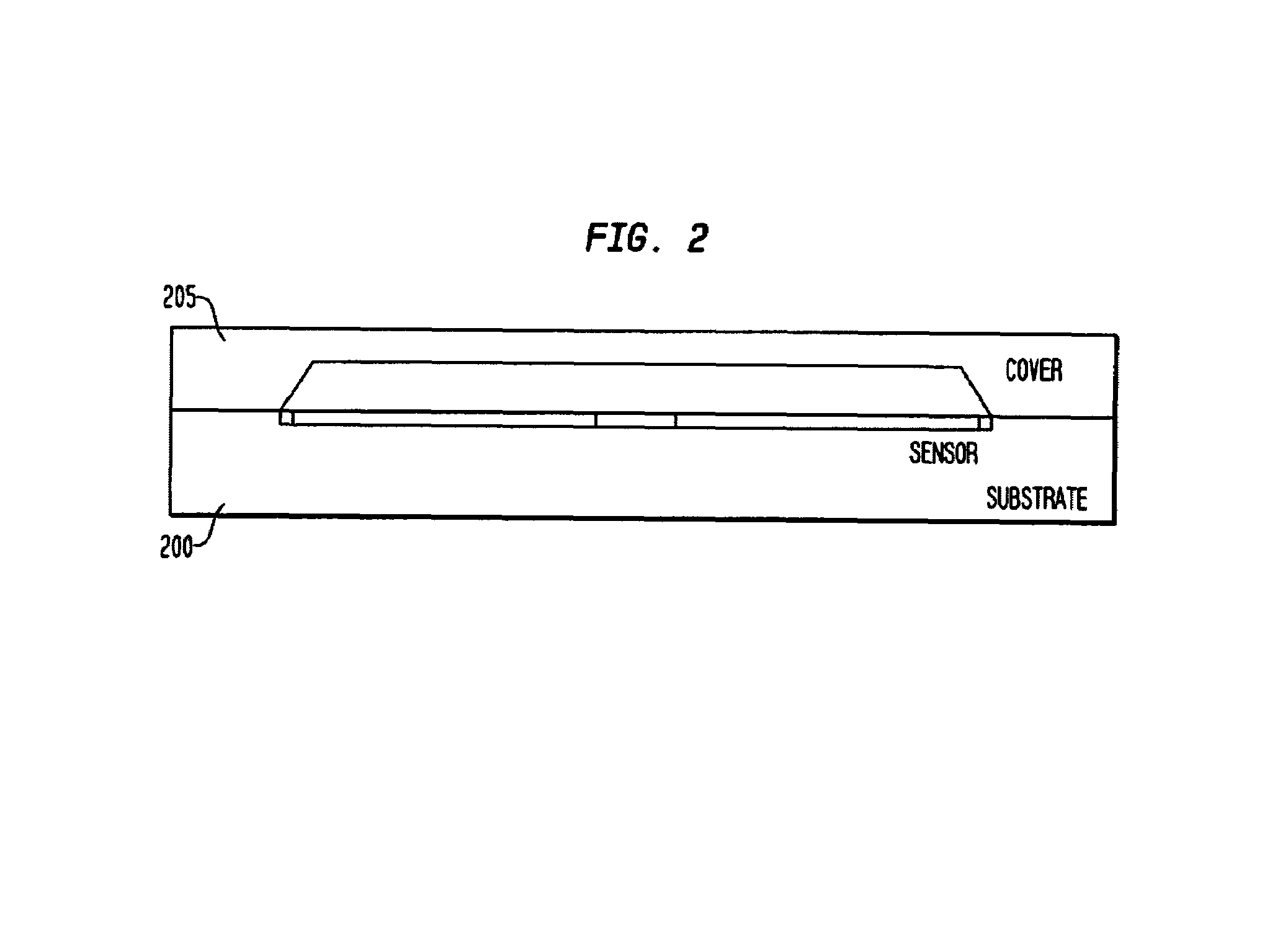 Closed loop analog gyro rate sensor