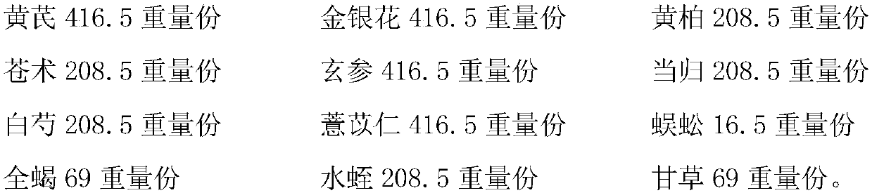 New use and preparation method of traditional Chinese medicine composition