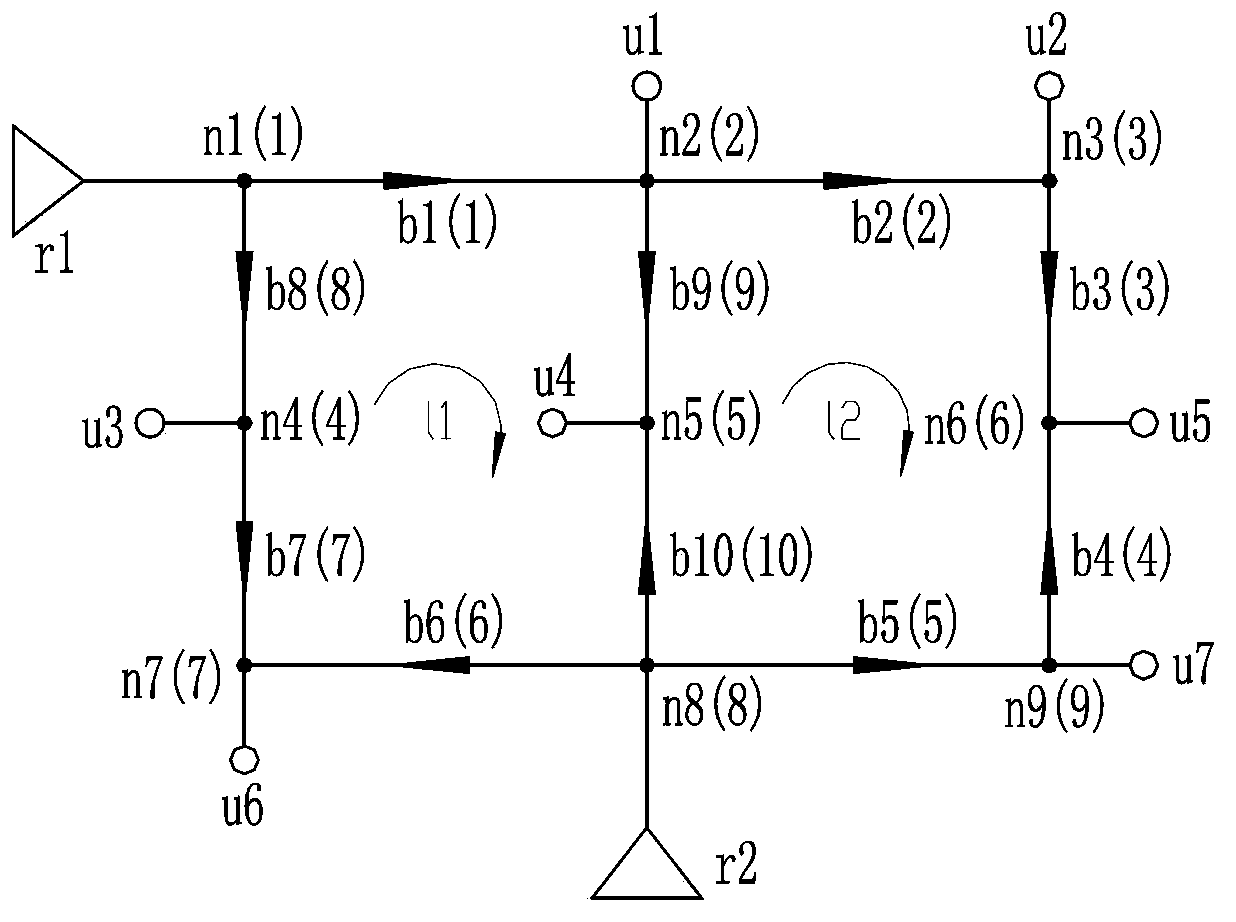 Construction method of heating ventilation air conditioning hot and cold water pipe network space topological structure