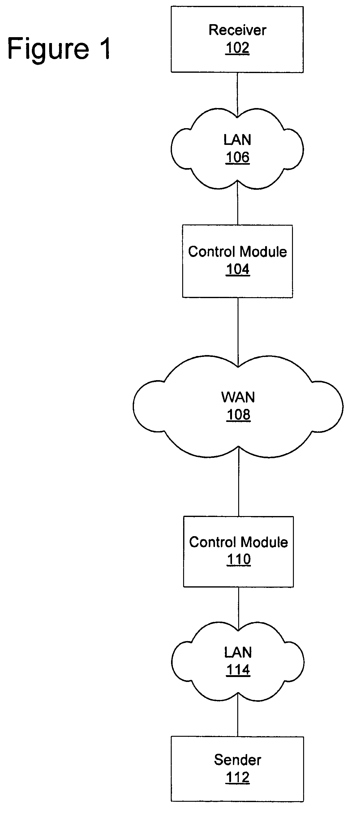 Transparent optimization for transmission control protocol flow control