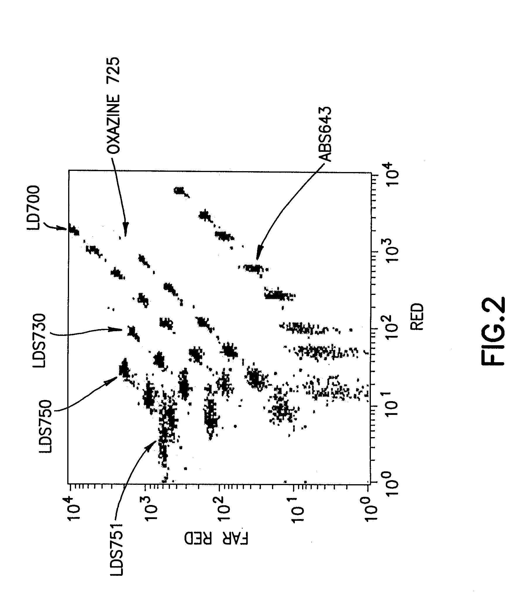 Multiplex microparticle system