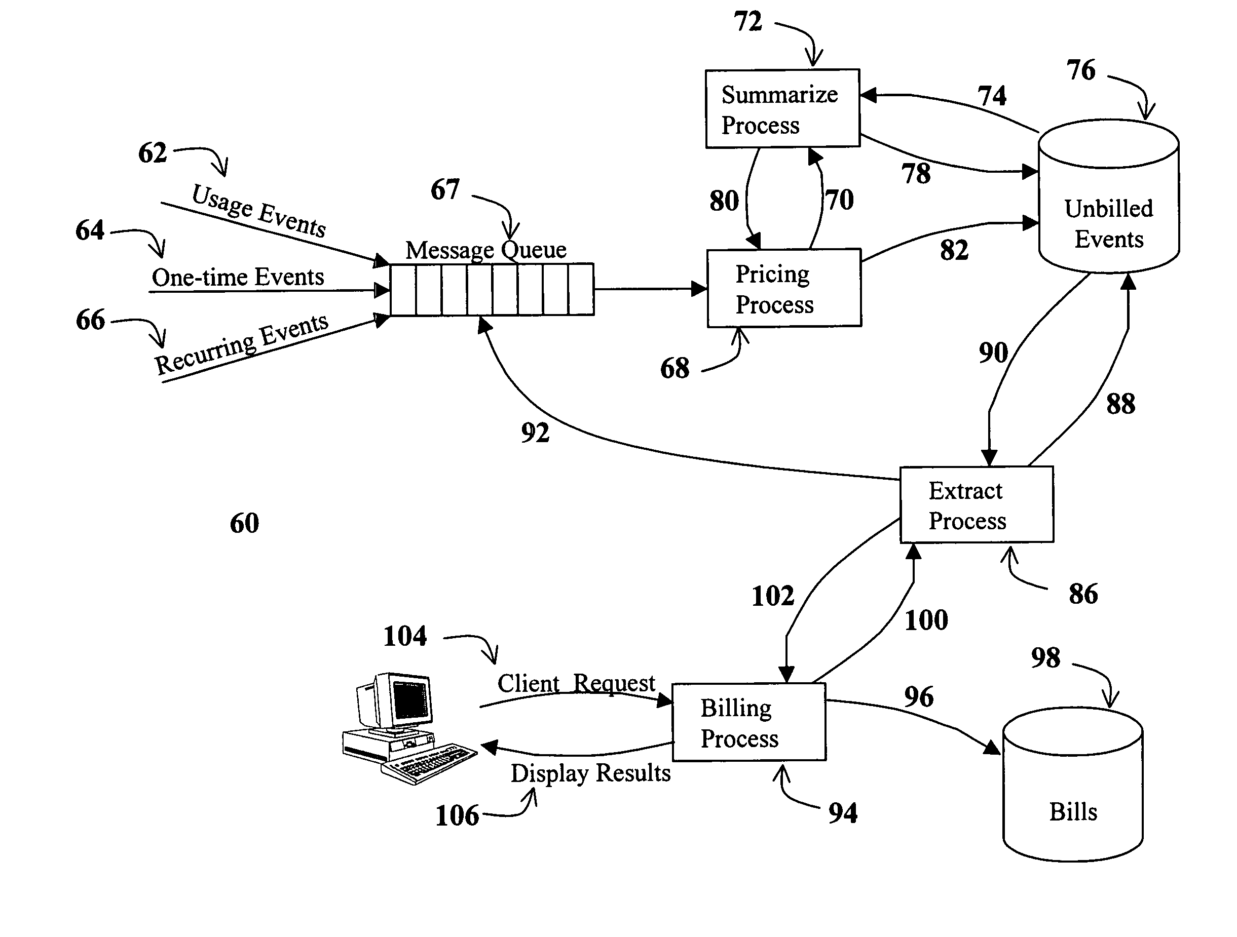 Real-time charge calculation system