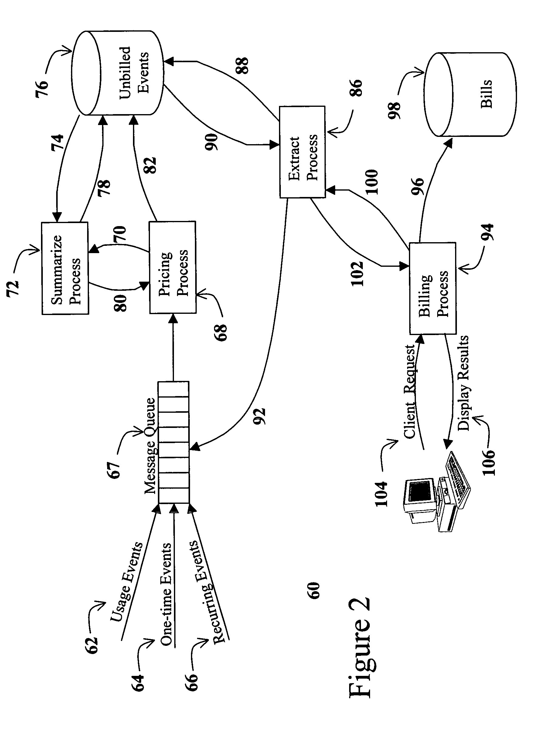 Real-time charge calculation system