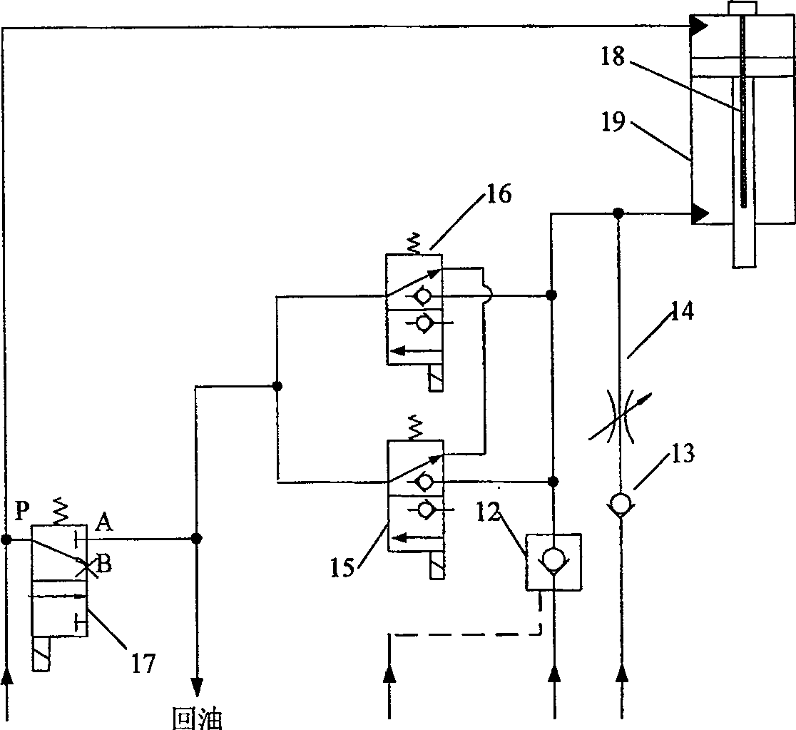 Hydraulic turbine drum valve electrohydraulic synchronous control system