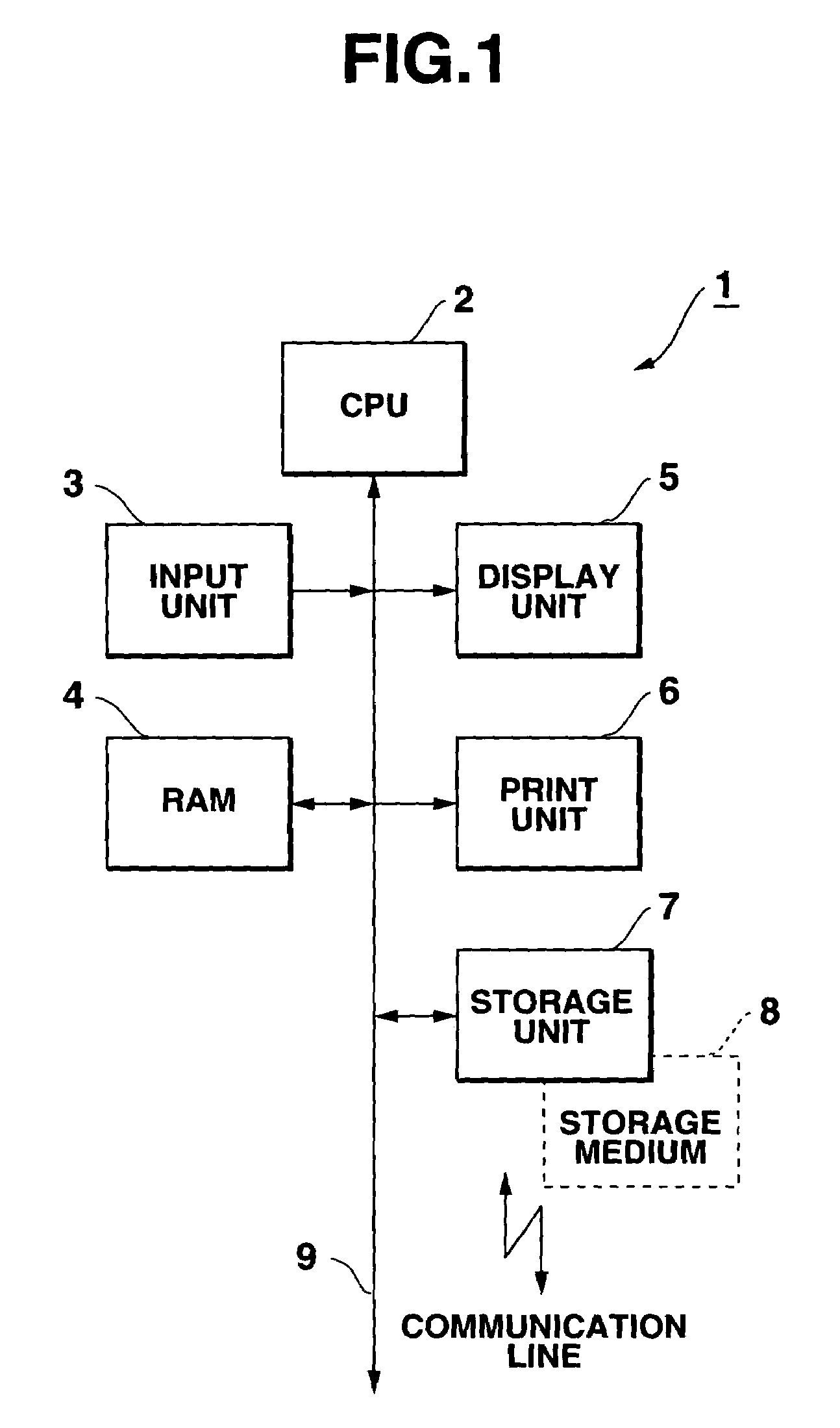 Document processing apparatus capable of increasing printing efficiency by forming virtual document and storage medium