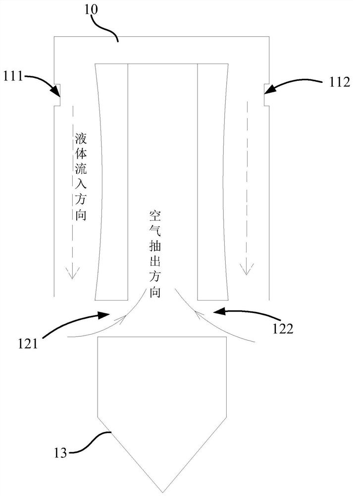 Double-cavity bottle filling technology and filling equipment