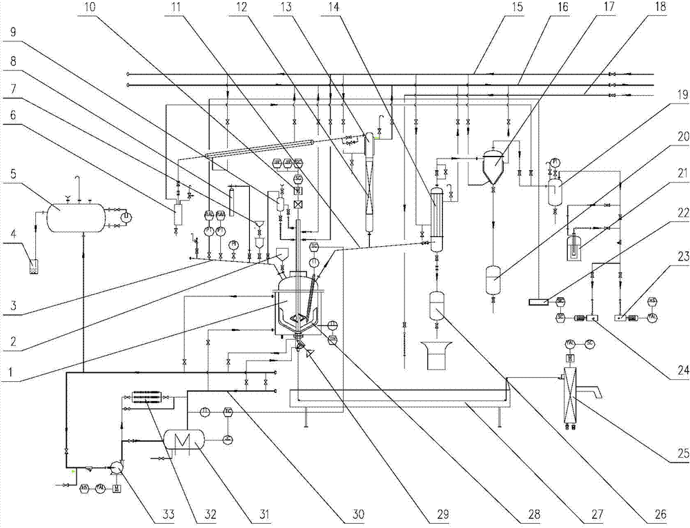 Composite catalyst and polytrimethylene terephthalate preparation method