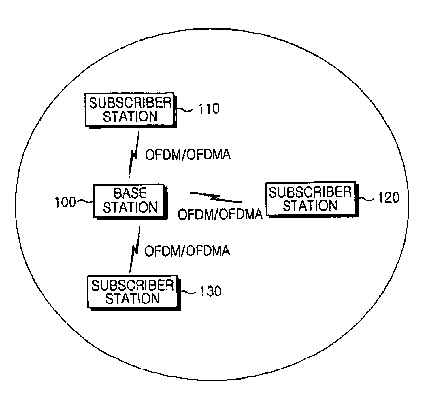 Mode transition method considering handover in a broadband wireless access communication system