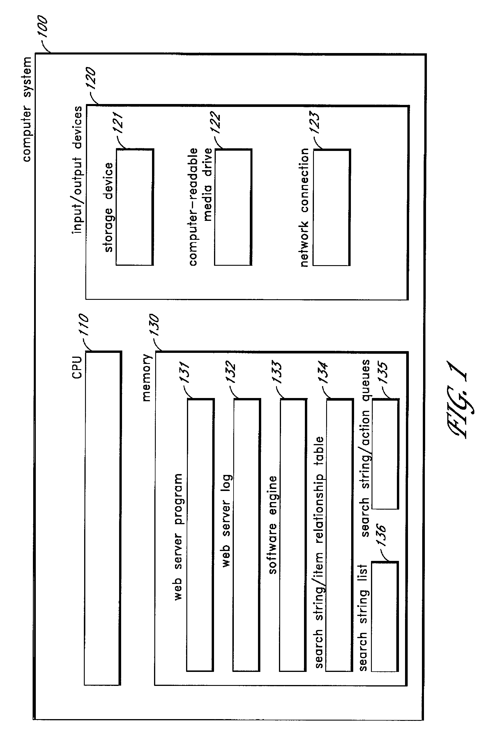 Detection of behavior-based associations between search strings and items