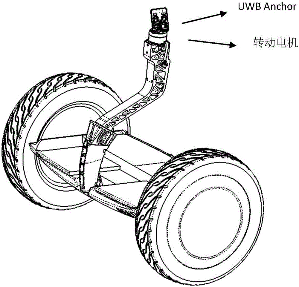 Locating method and device of electronic equipment, electronic equipment and electronic locating system