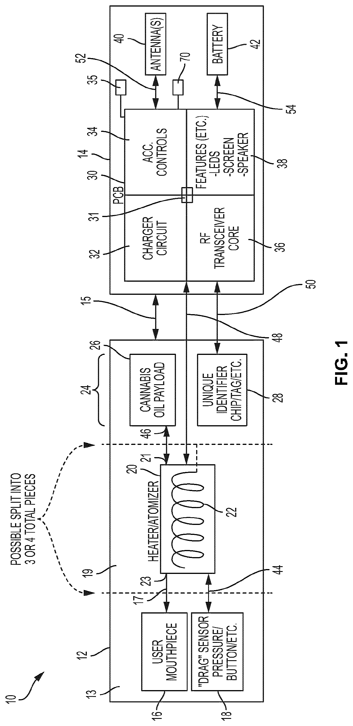 Vape devices, including cartridges, tablets, sensors, and controls for vape devices, and methods for making and using the same