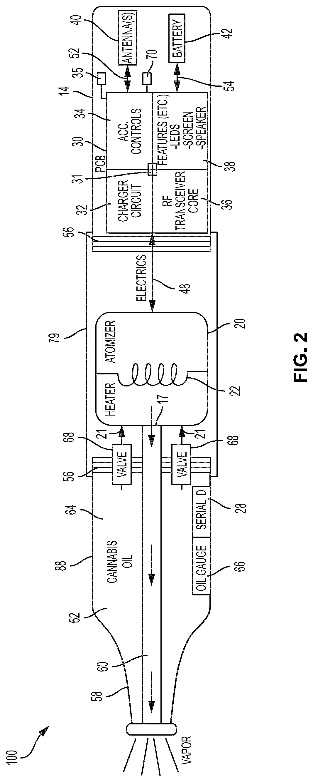 Vape devices, including cartridges, tablets, sensors, and controls for vape devices, and methods for making and using the same