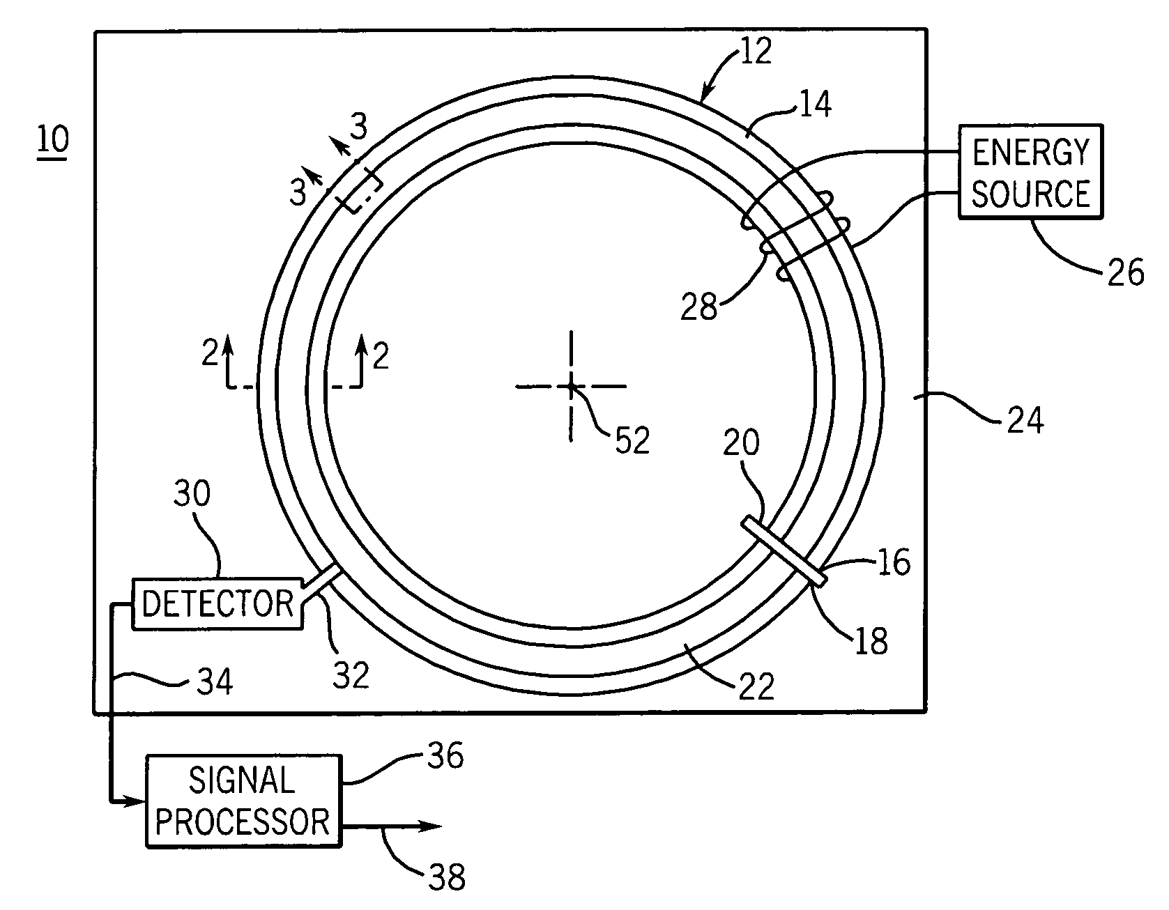 Ring laser gyroscope that does not require mirrors