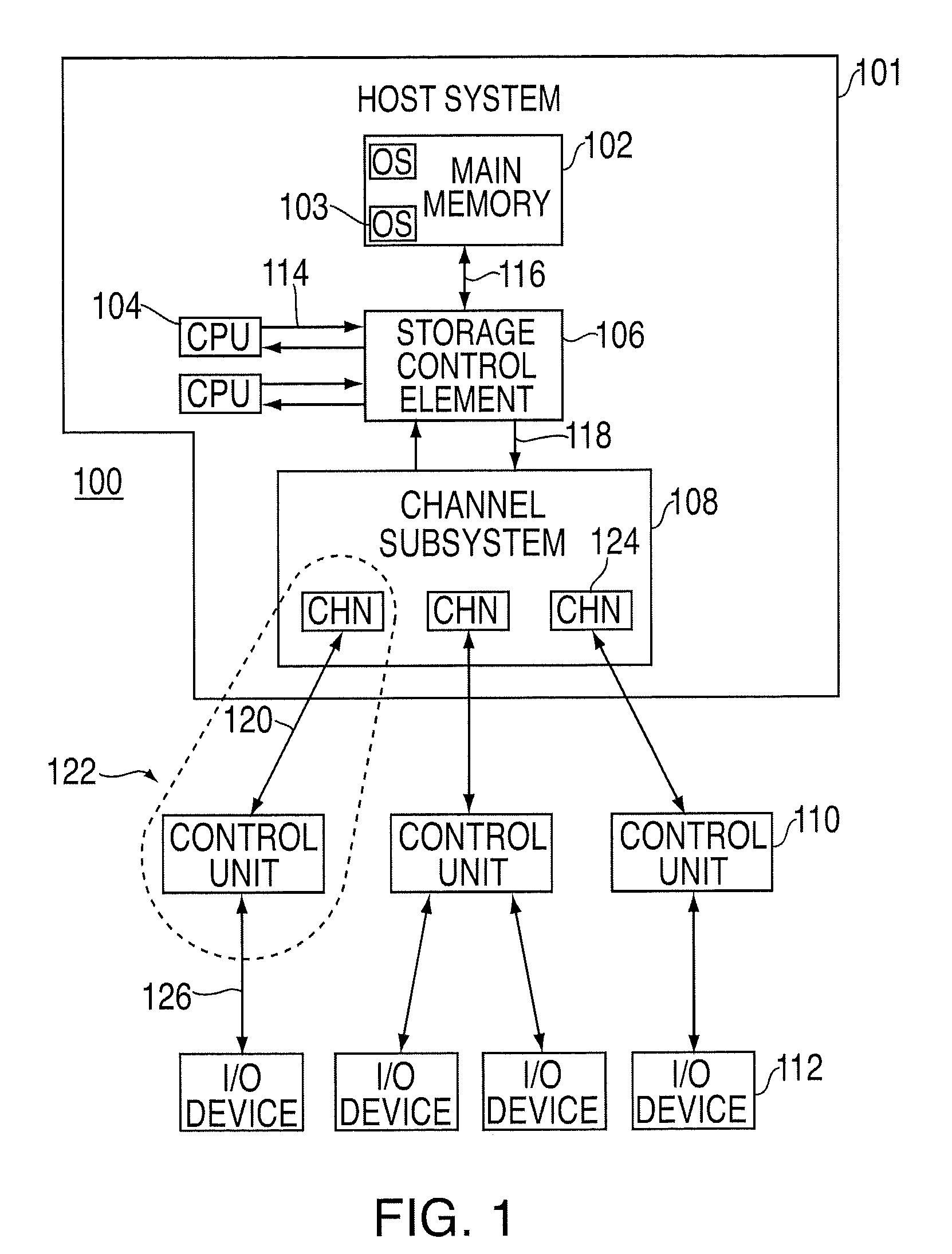 Processing of data to determine compatability in an input/output processing system