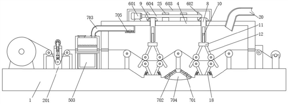 Textile fabric drying and forming system with automatic adjusting function