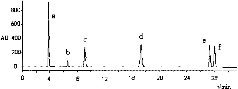 Device for simulating absorption of mainstream smoke by human oral cavity in smoking process